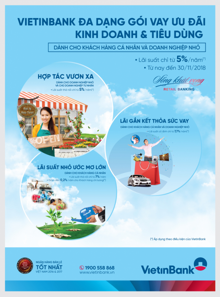 5 Mẫu Tờ Rơi Vay Vốn Ngân Hàng