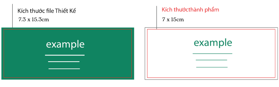 Bảng giá in phiếu quà tặng - in gift vouchers